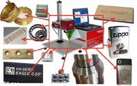 laser systems marking and engraving